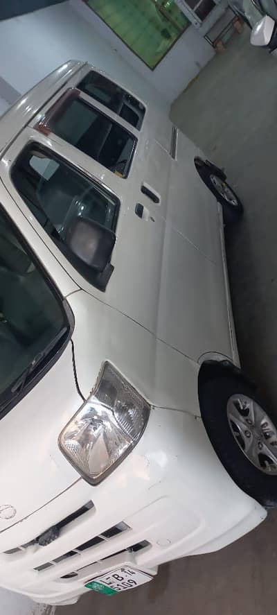 Daihatsu Hijet 2014 imported for sale. Daihatsu hijet for sale