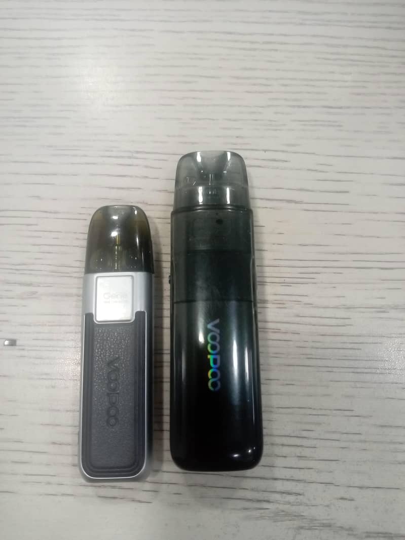 2 months used 0