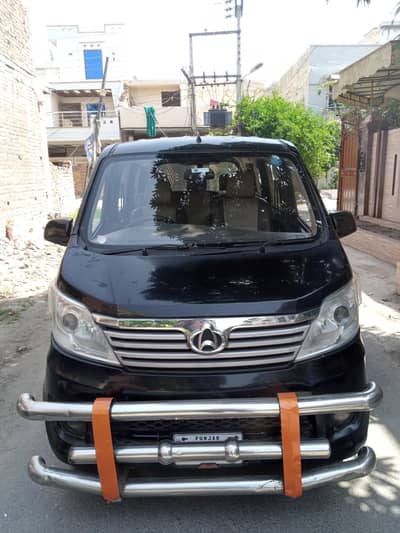 Changan Karvaan 2020