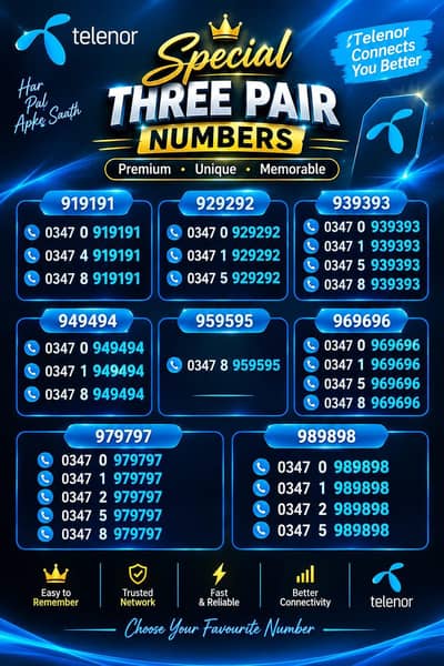 Telenor golden numbers