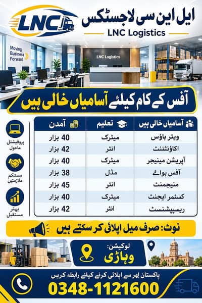 Contact for call 03481121600