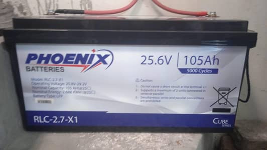 Inverter+ battery+3 panels+ accessories