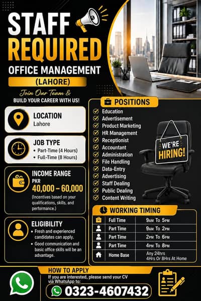 HR / Marketing /Advertisement/Education