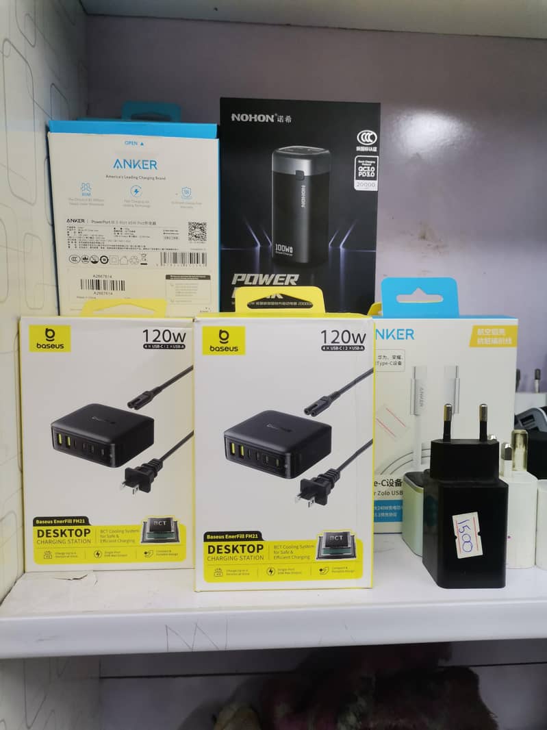 ANKER 0