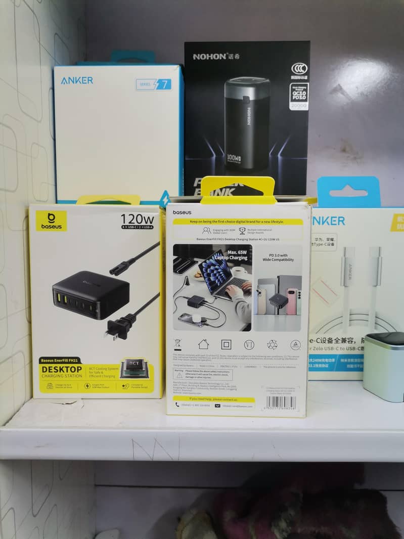 ANKER 2