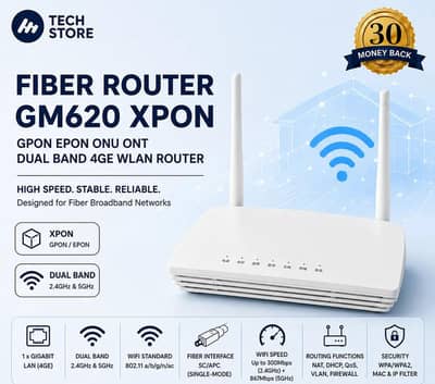 Fiber Router GM620 XPON GPON EPON Dual Band 4g 5g