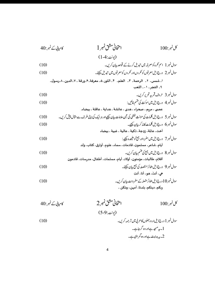 Assignment question paper (ALL SUBJECTS) 2