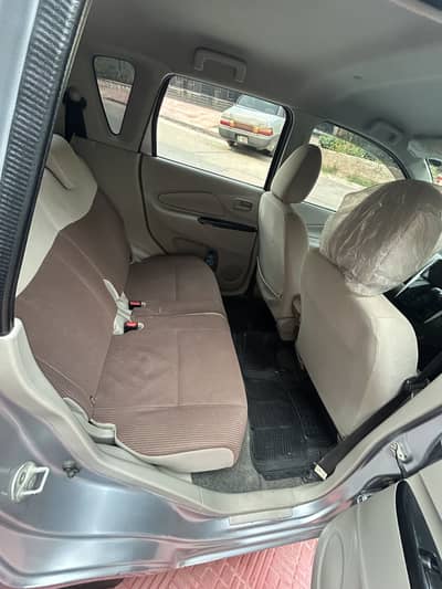 Mitsubishi Ek Wagon 2019