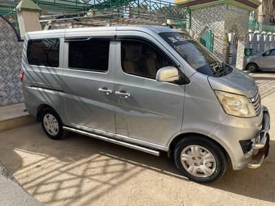 Changan Karvaan 2020