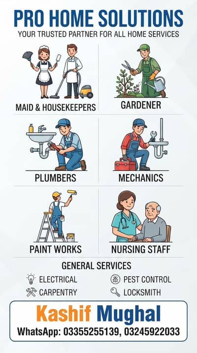 Pro Home Solutions Hiring Male Female staff