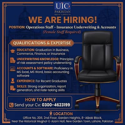 Assistant Manager Underwriting ( Female Only)