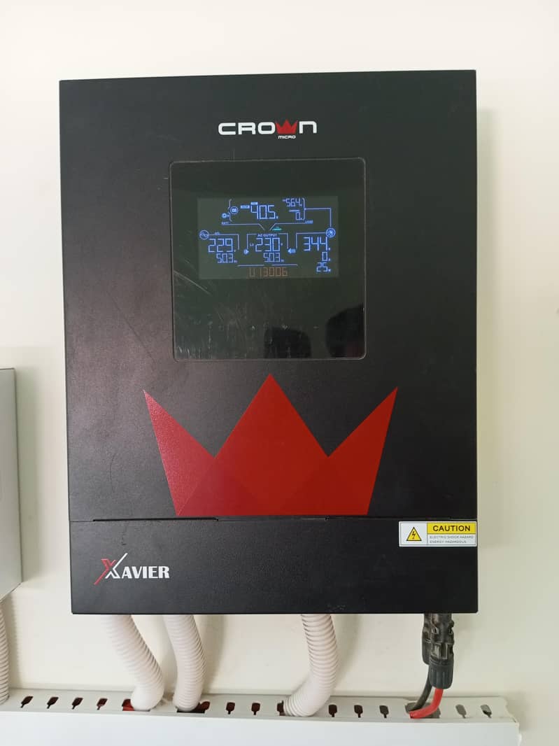 Crown Xavier 5.6W Inverter & Solar Panels 0