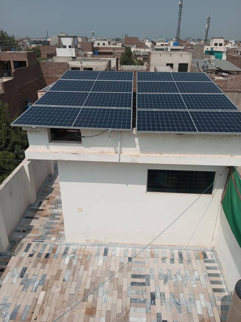 Crown Xavier 5.6W Inverter & Solar Panels 2