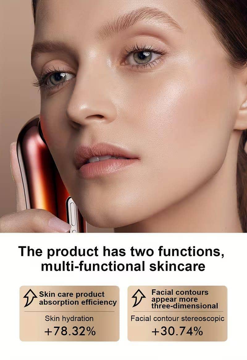 face attractive tools 3