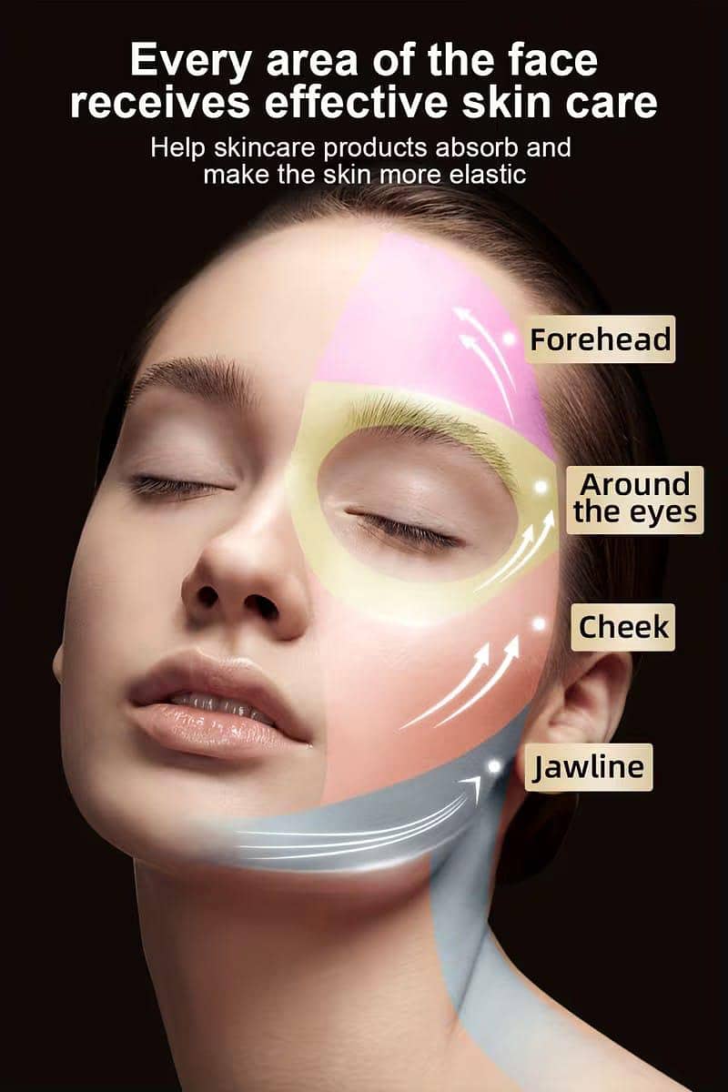 face attractive tools 5