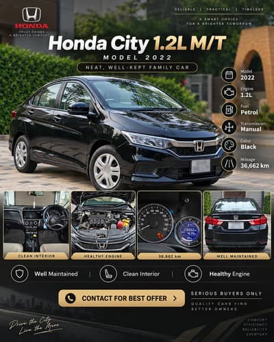 Honda City 2022