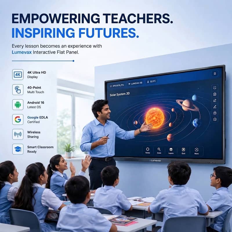 SMART BOARD | INTERACTIVE LED | TOUCH SCREEN | DIGITAL FLAT DISPLAY 1