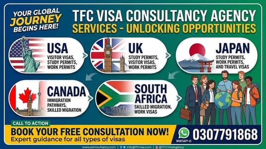 Fast visa & Travel Services in Gujranwala call now