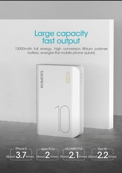 white power bank 10000mah portable