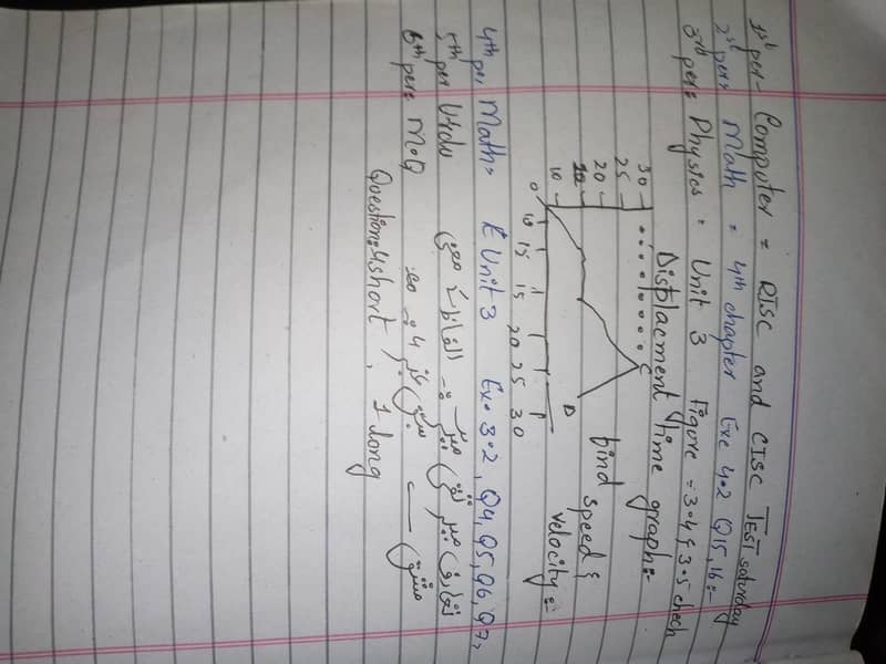 Assignment Writer 0