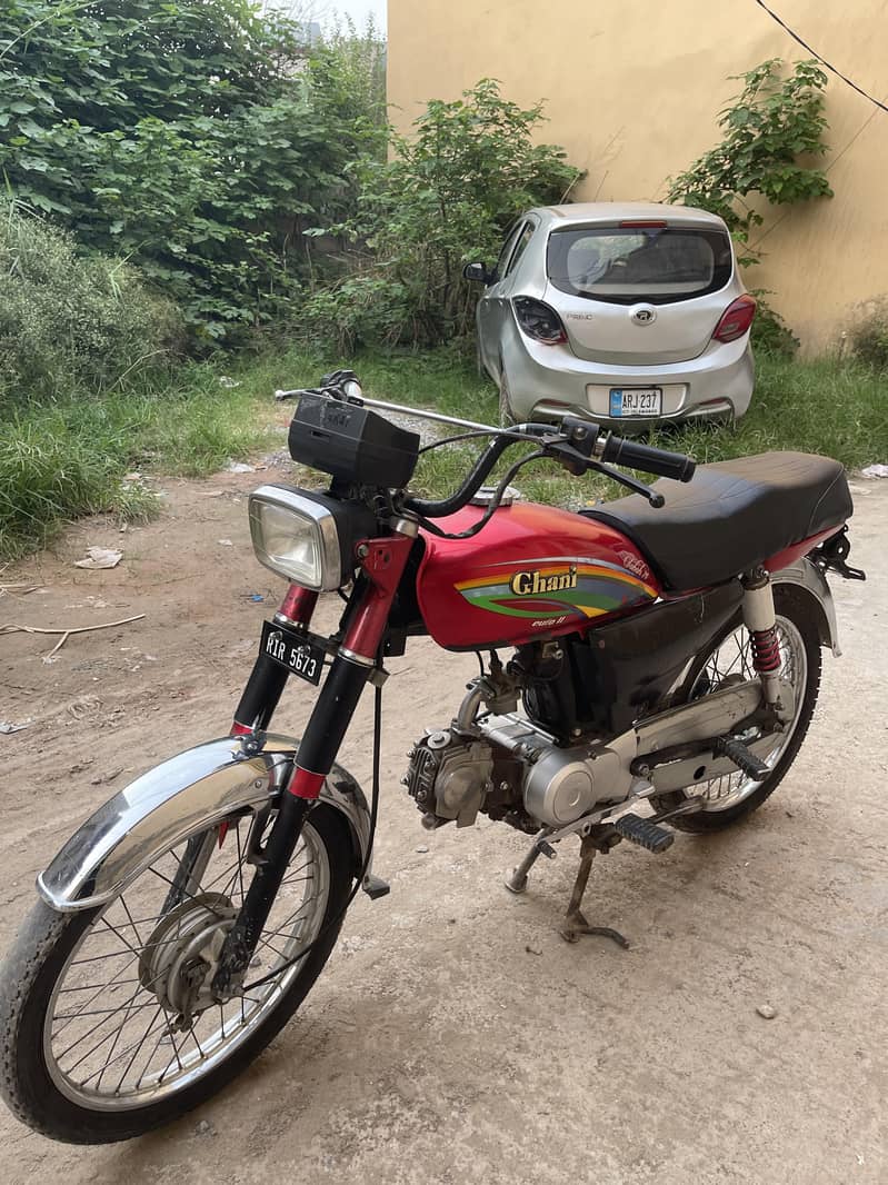 Ghani 2015 Model 4
