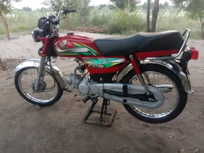 Honda 70cc Model 2022