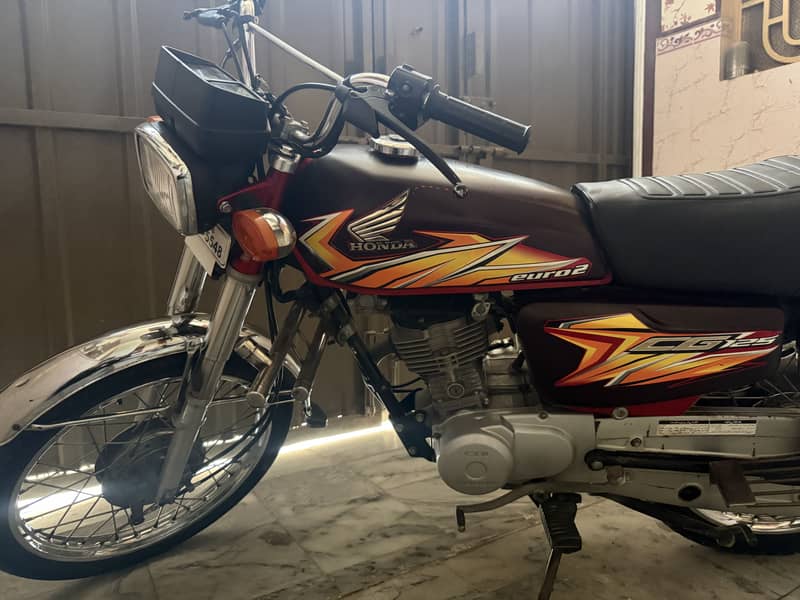 Demand 150k 1
