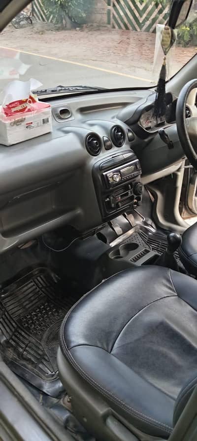 Hyundai Santro 2005