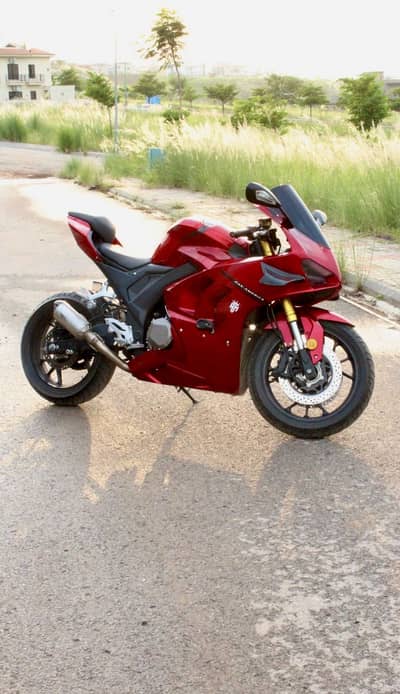 Ducati Panigale V4 s