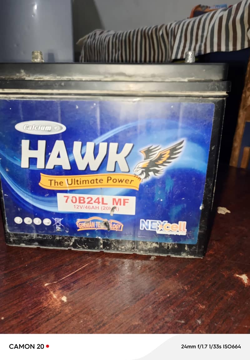 battery hawk 1