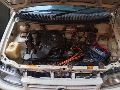Daihatsu Cuore 2006