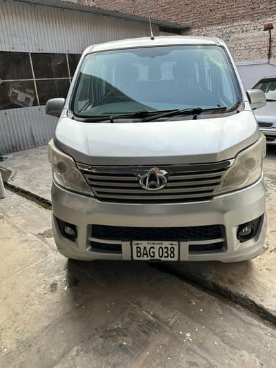 Changan Karvaan 2020
