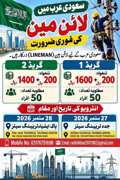 Jobs Available for Overseas