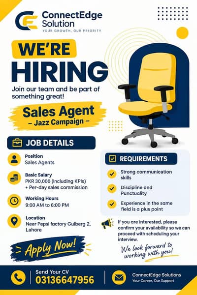 staff required