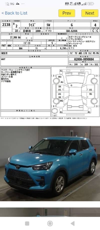 Toyota Raize 2021
