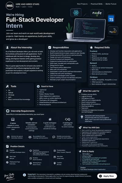 Full stack developer