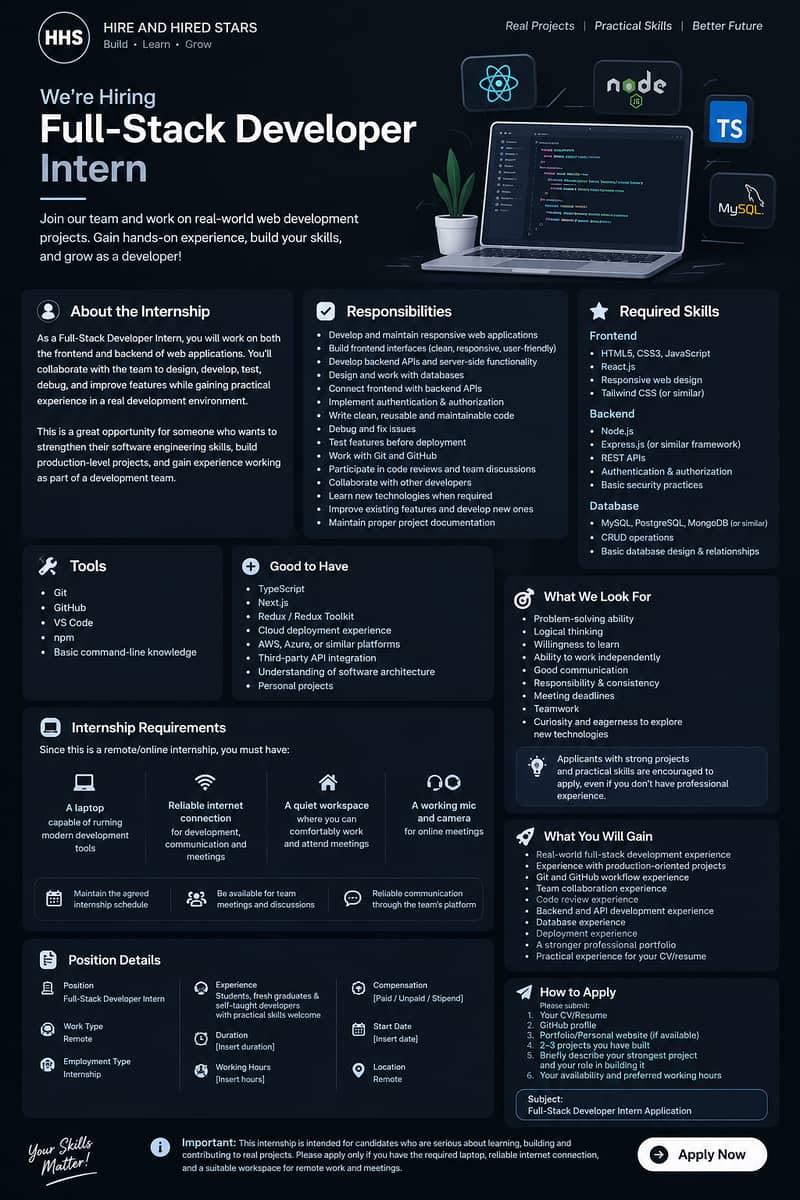 Full stack developer 0