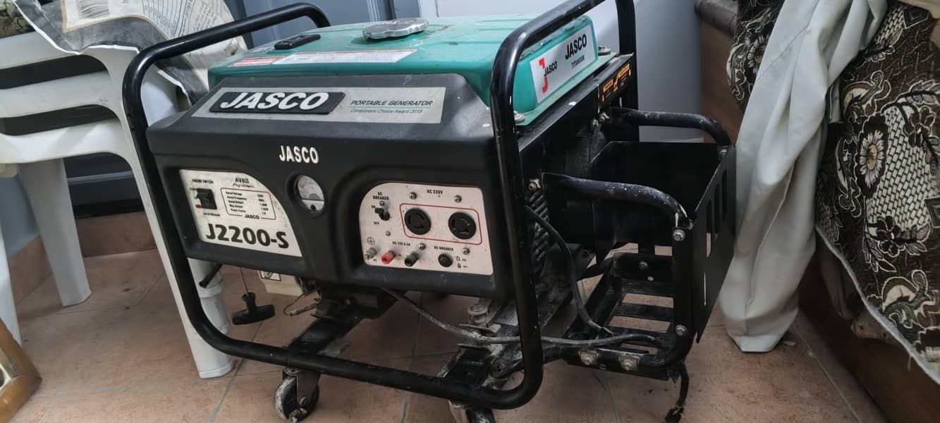 jasco Titanium Generator 4