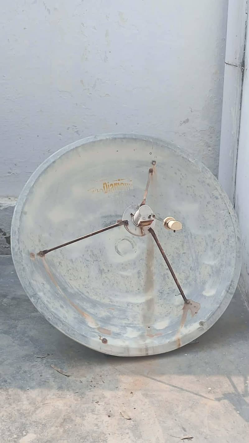 Dish tv set 0