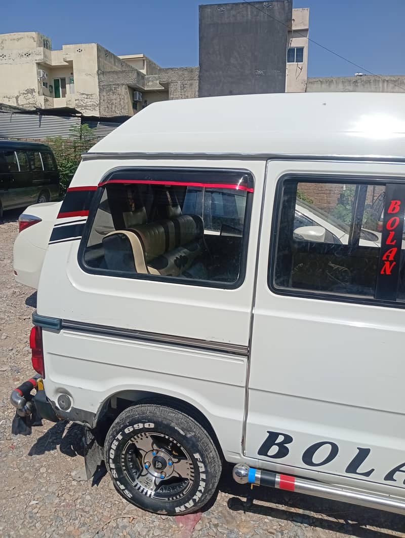 bolan daba 5