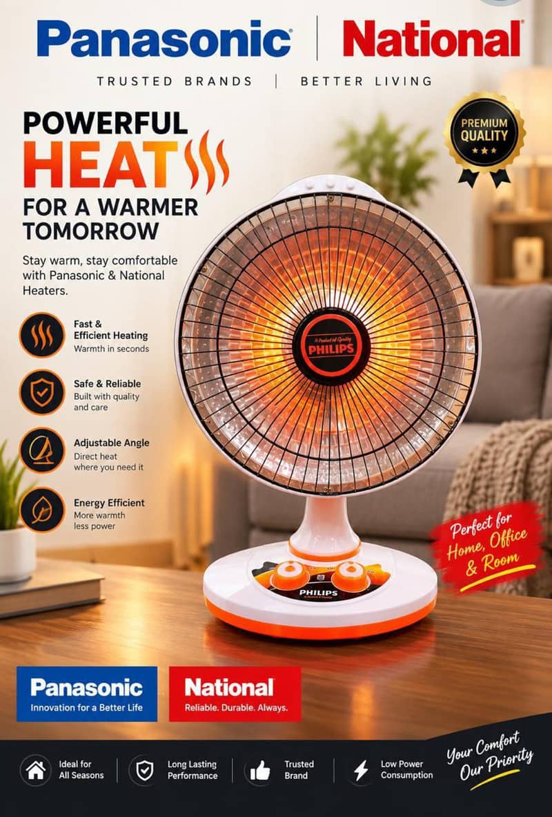 Electric Heaters 2