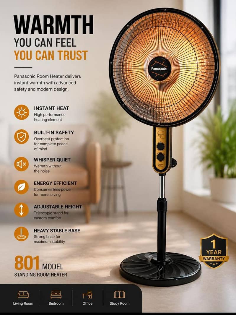 Electric Heaters 5