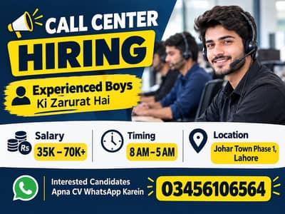 Call Center Hiring