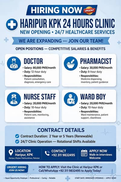 24 hour klinik haripur kpk