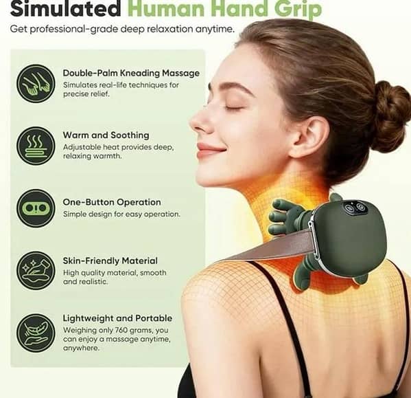 Massager For Neck and Sholder