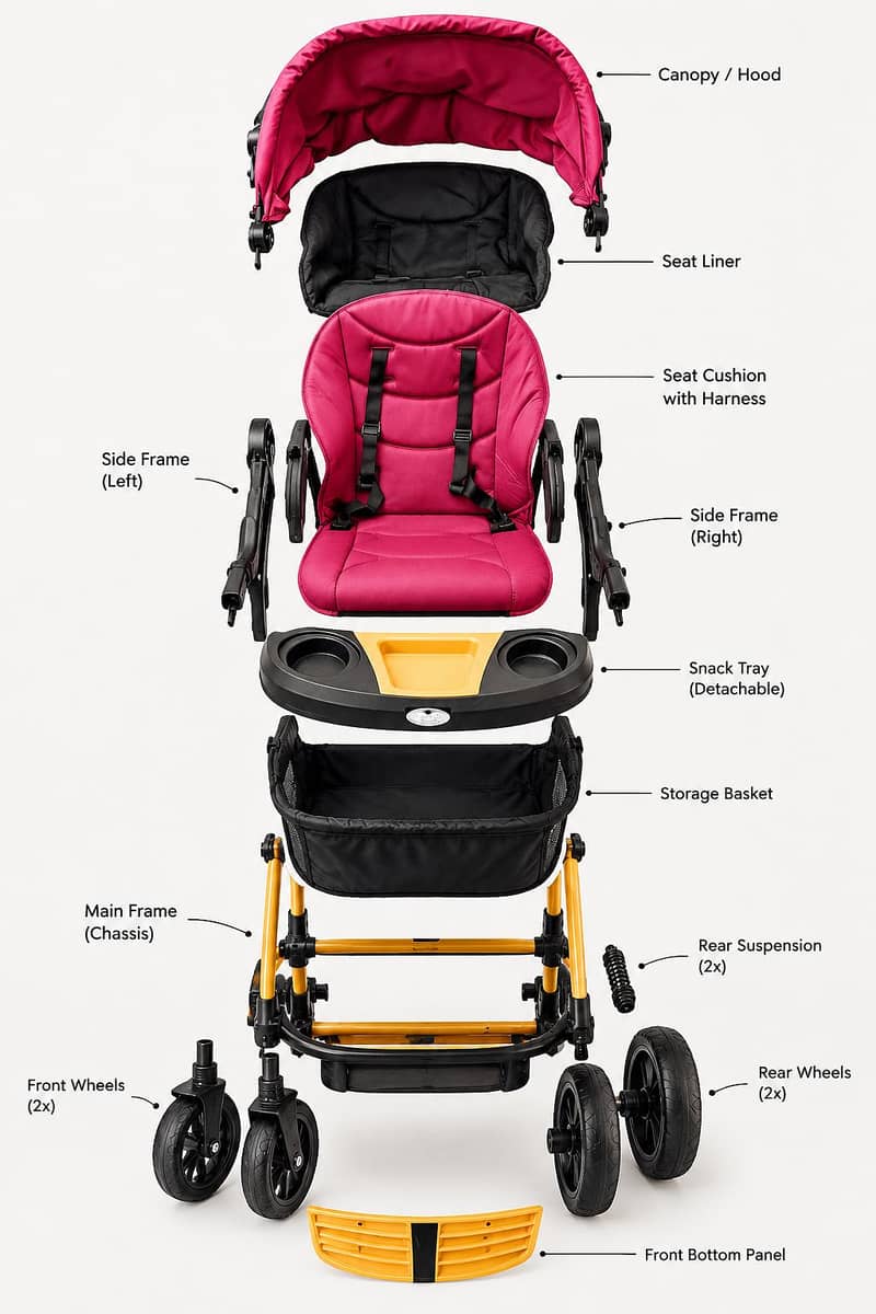 Imported Pram 0