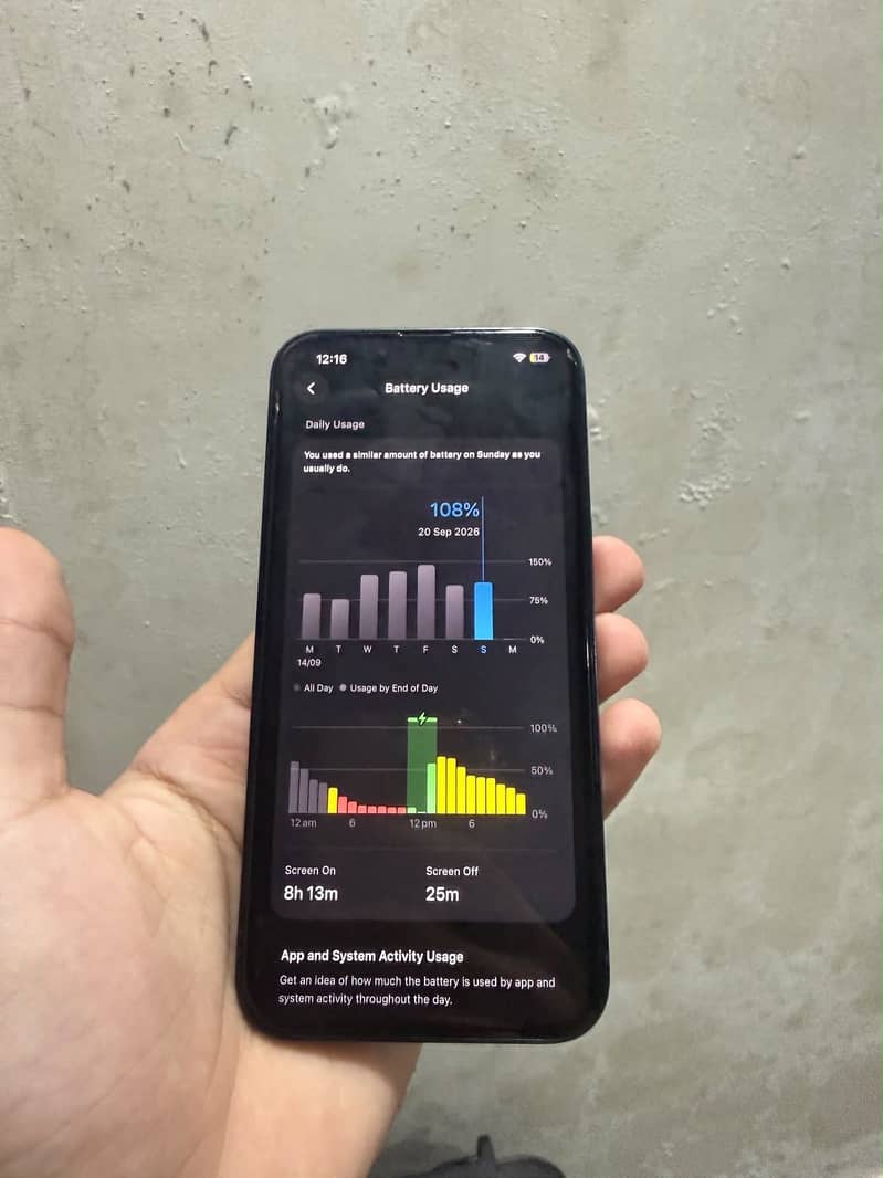 Apple iPhone 14 6