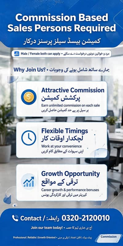 Male/Female Comission Sales Executive