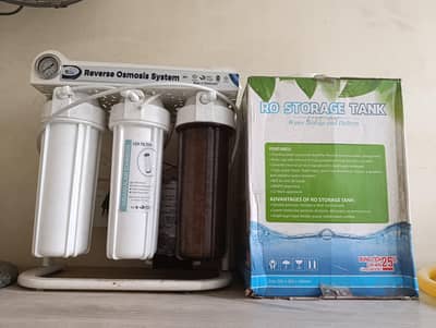 RO for kitchen