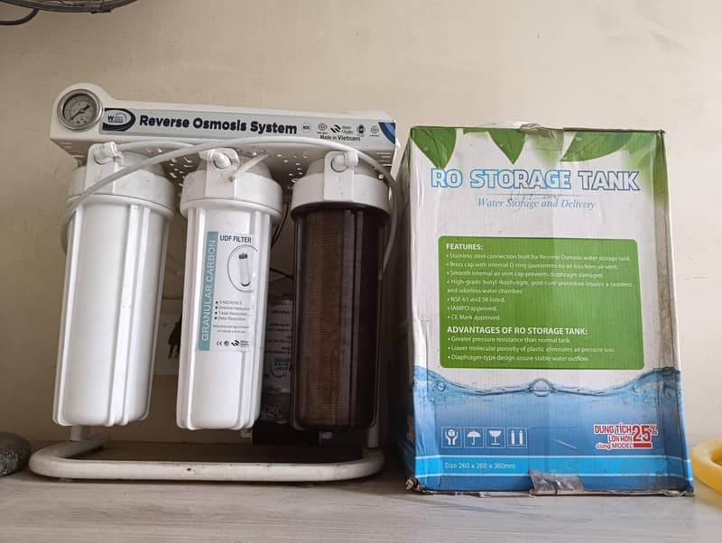 RO for kitchen 0